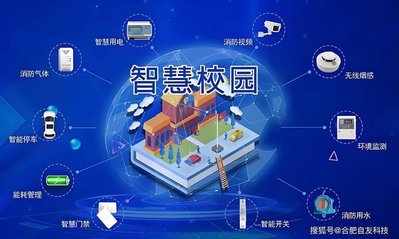 教育APP开发
